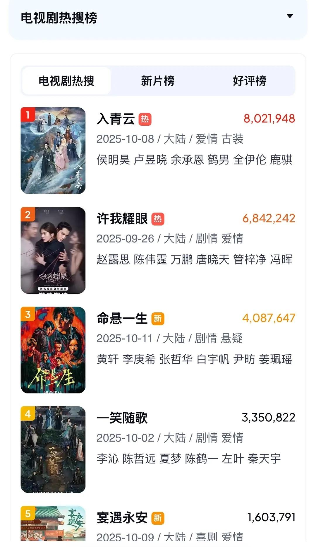 入青云各个平台登顶​​​