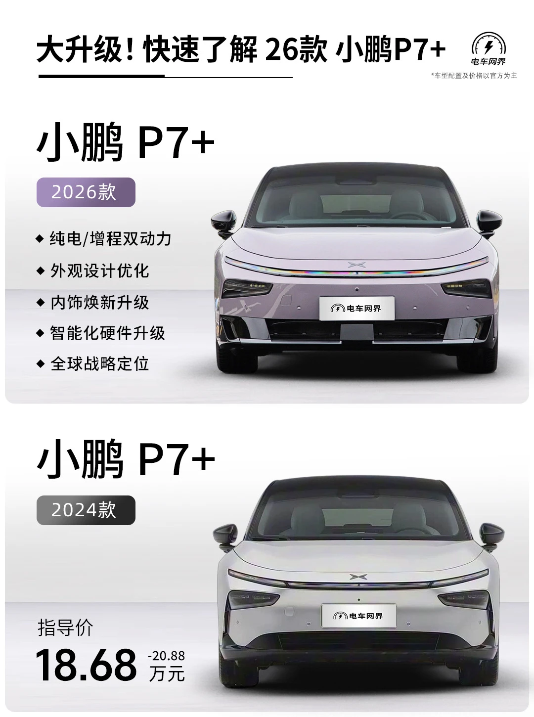 大升级！快速了解26款 小鹏P7+