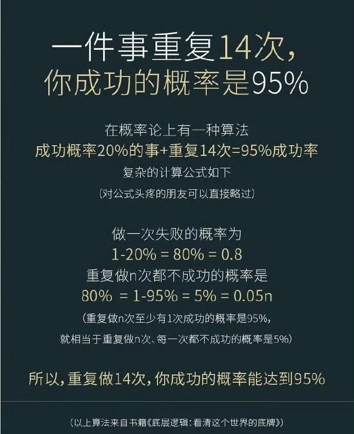 这是于北辰算法吗？买彩票，重复的号码追了很久很久，你说成功率95％以上？
