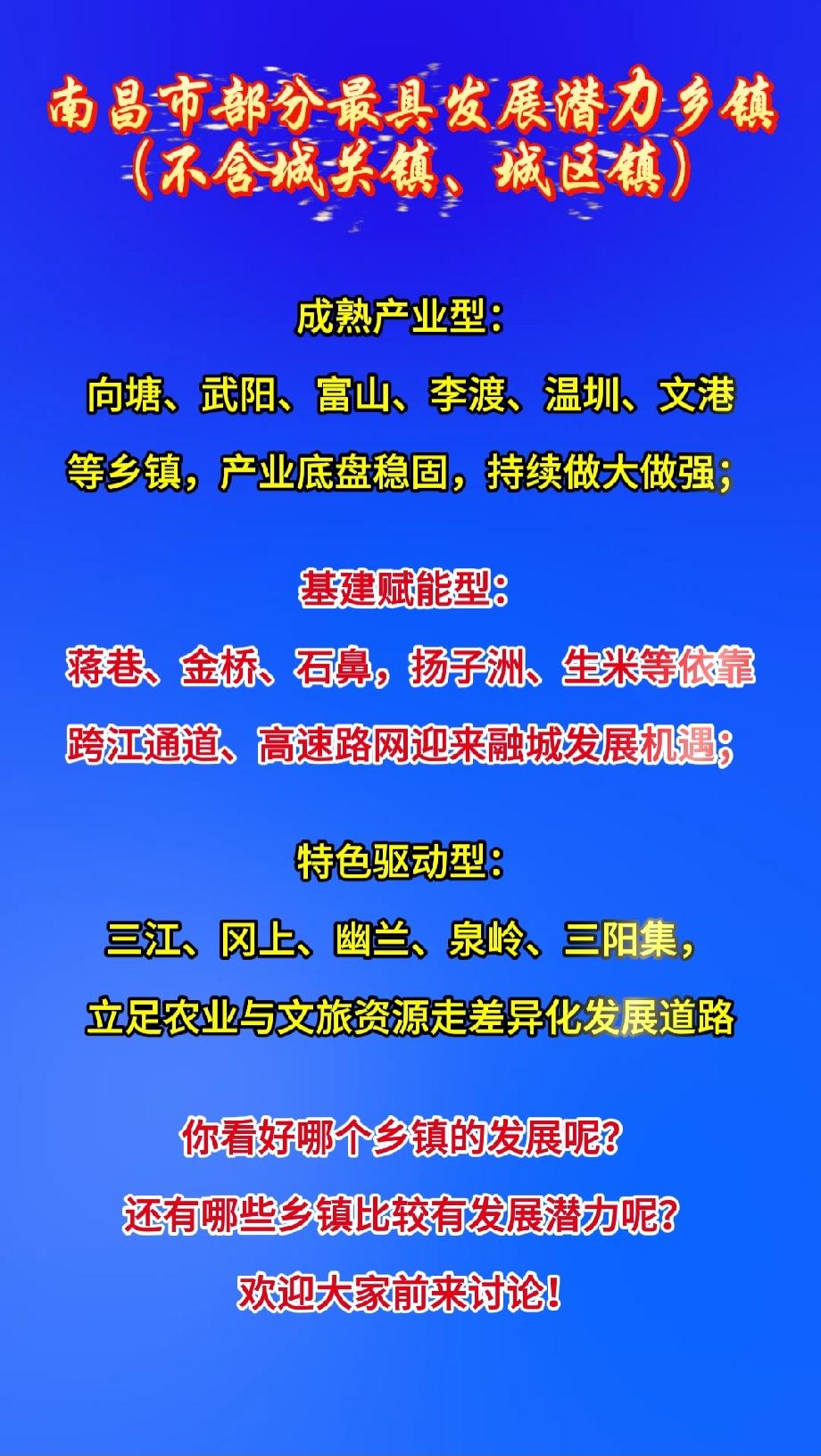 南昌市部分最具发展潜力的乡镇（不好城关镇、城区镇）成熟产业型：向塘、武阳、