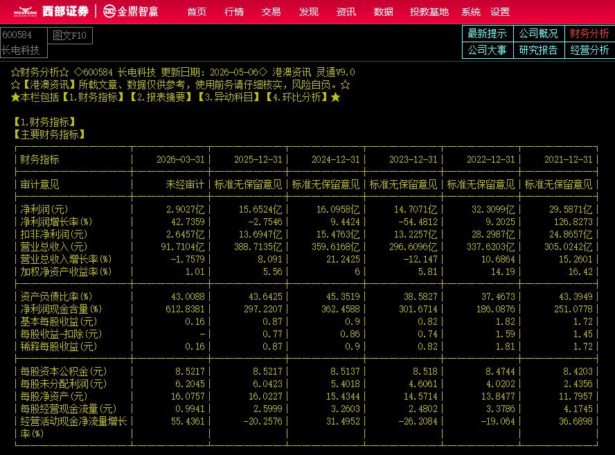 长电科技（600584）---先进封装+存储封测+CPO+央企公司名称：江苏长
