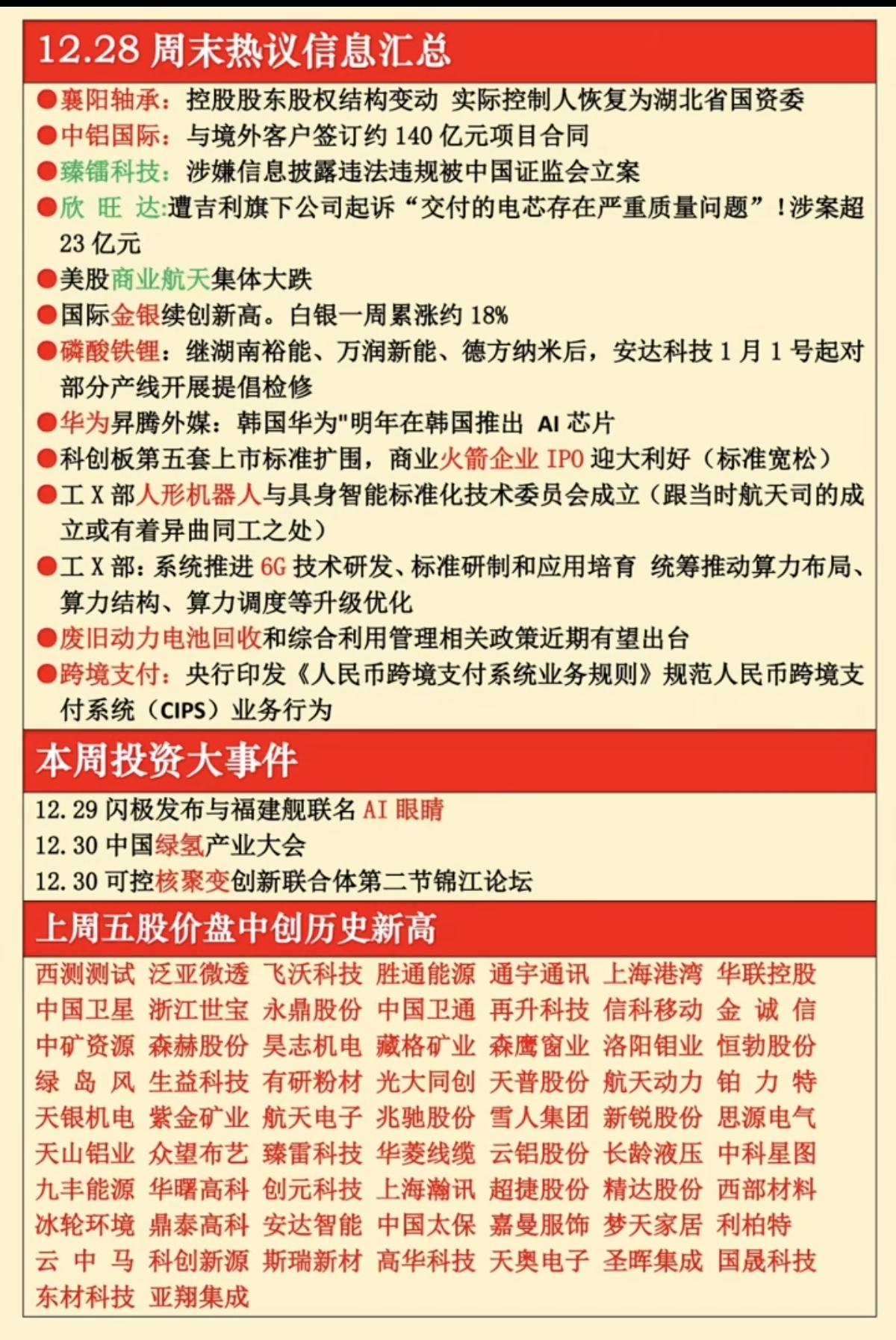 12.28周末热议财经热点汇总！1.美股商业航天大跌2.金银期货再