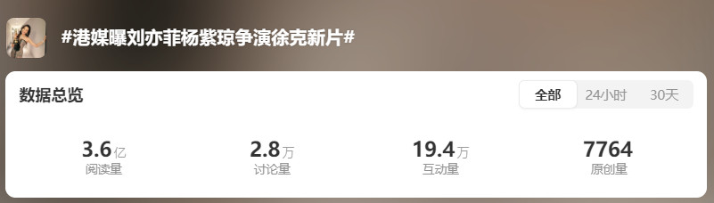 两年了，饼少吃，多享受生活，825来成都智界跟刘亦菲一起庆生~网传刘亦菲肖战将合