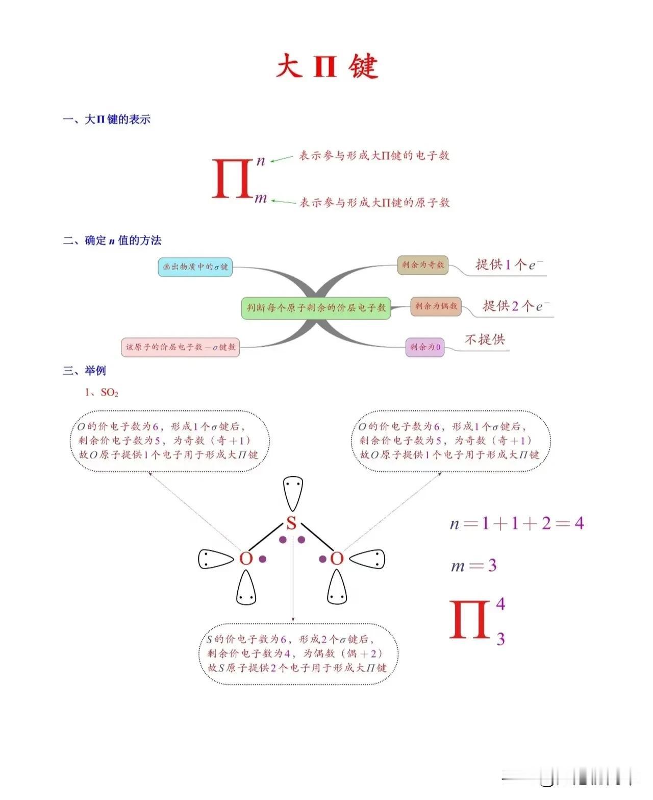 简易学懂高中化学大π键（通常所有单键都是σ键，如C-C单键、O-H单键等）