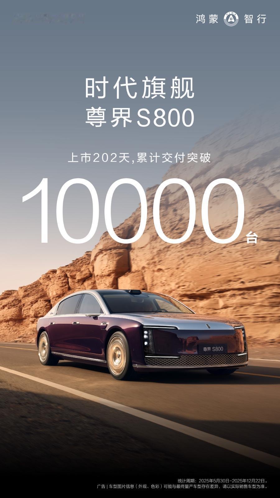 尊界S800交付破万！70万+的“华为车”，202天狂甩10000台！还有800