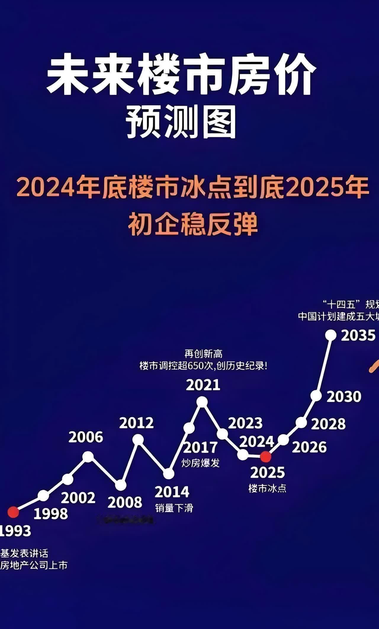 3万亿元“中部第一城”目标定了当武汉市委全会敲定2030年GDP突破3万亿元