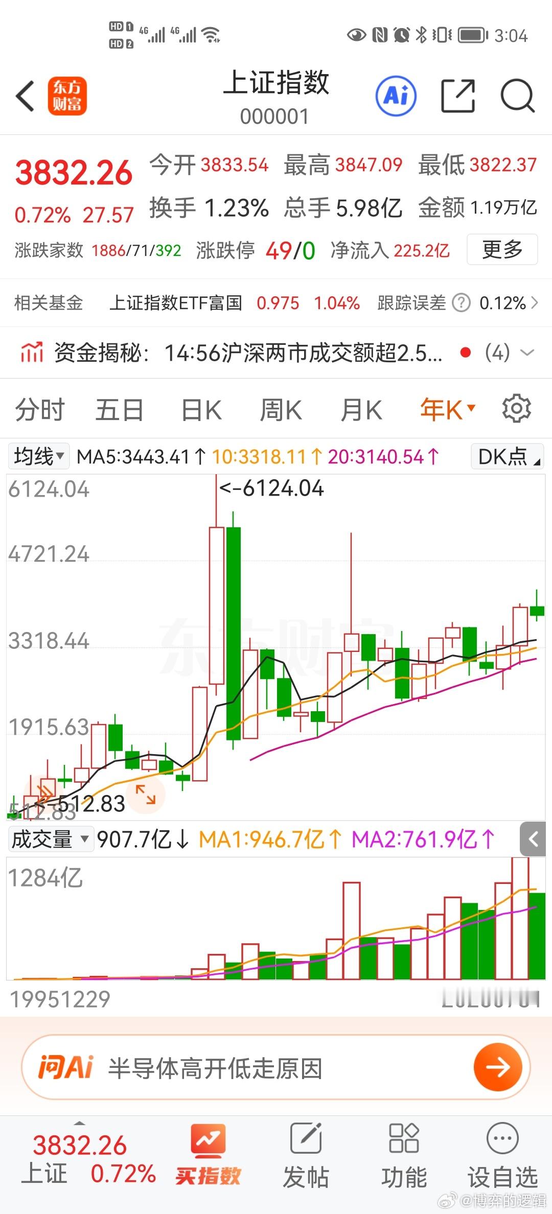 【交易所今晚关停局域网行情通道量化高频遇“减速带”】据券商收到的通知，交易所机
