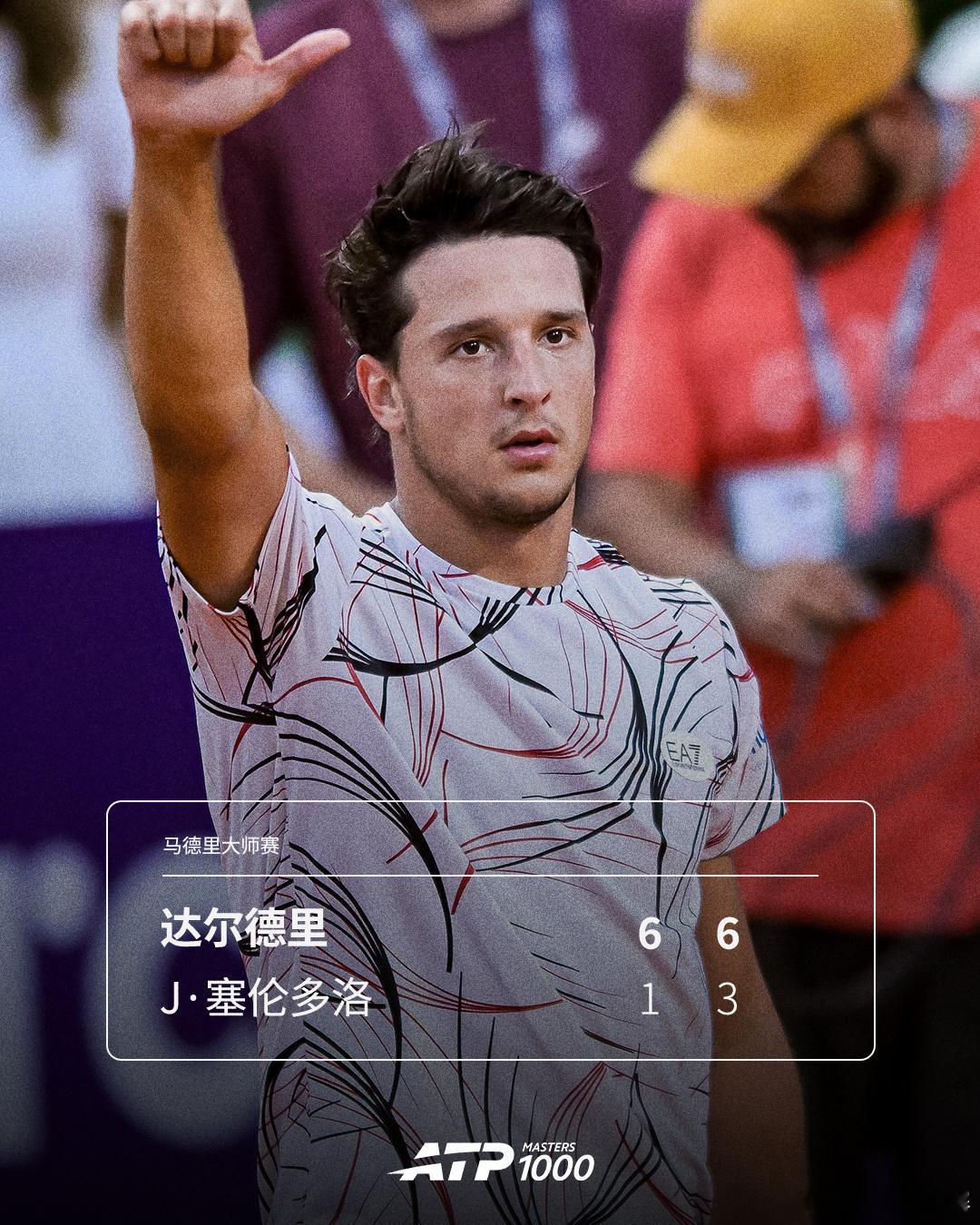 达尔德里强势晋级第三轮ATP1000马德里大师赛第二轮，意大利选手达尔德里以6