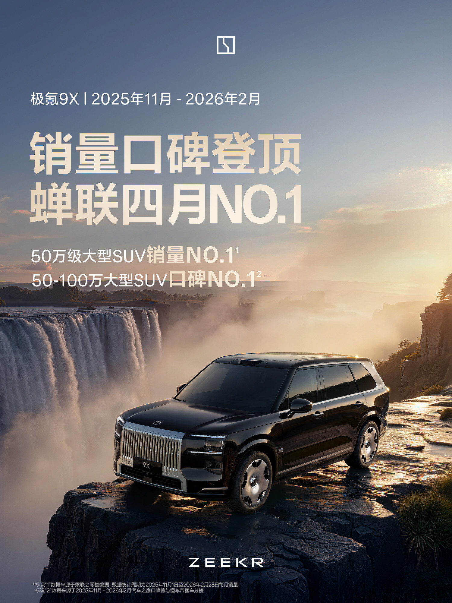 最近看销量榜挺有意思，50万以上全品类市场里，极氪9X已经连续4个月销量第一。2