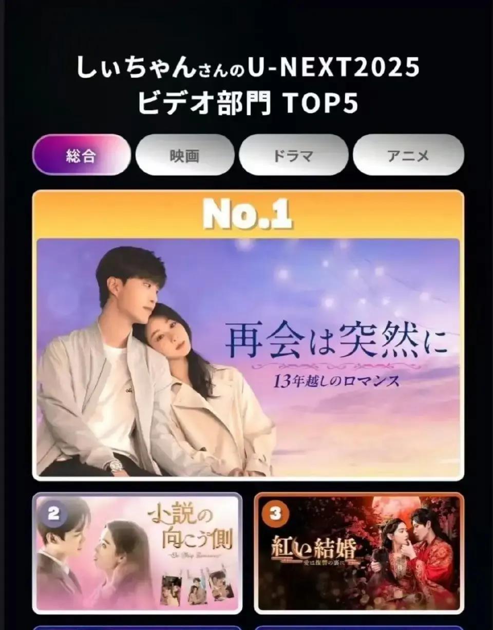 优酷热度破万只用3天这部青春悬疑剧把杨紫送上年度第一，也把优酷招商纪录直接