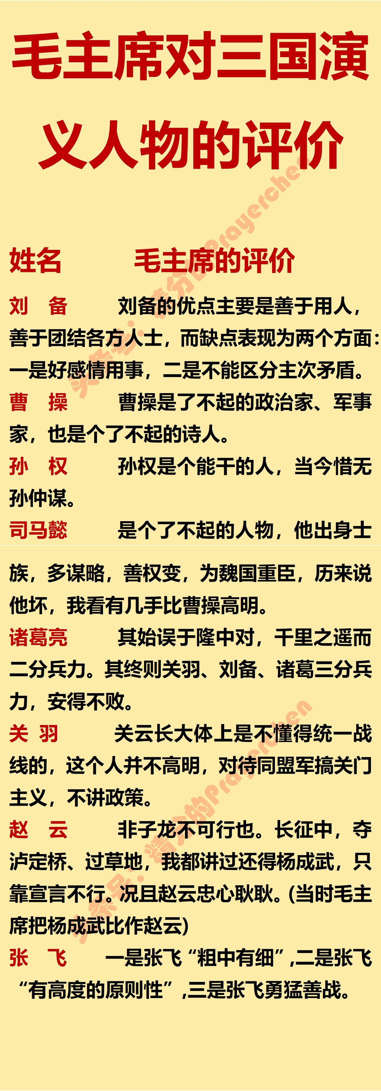 毛主席认为：曹操了不起毛主席认为：孙权了不起如图是毛主席对三国演义中人物的