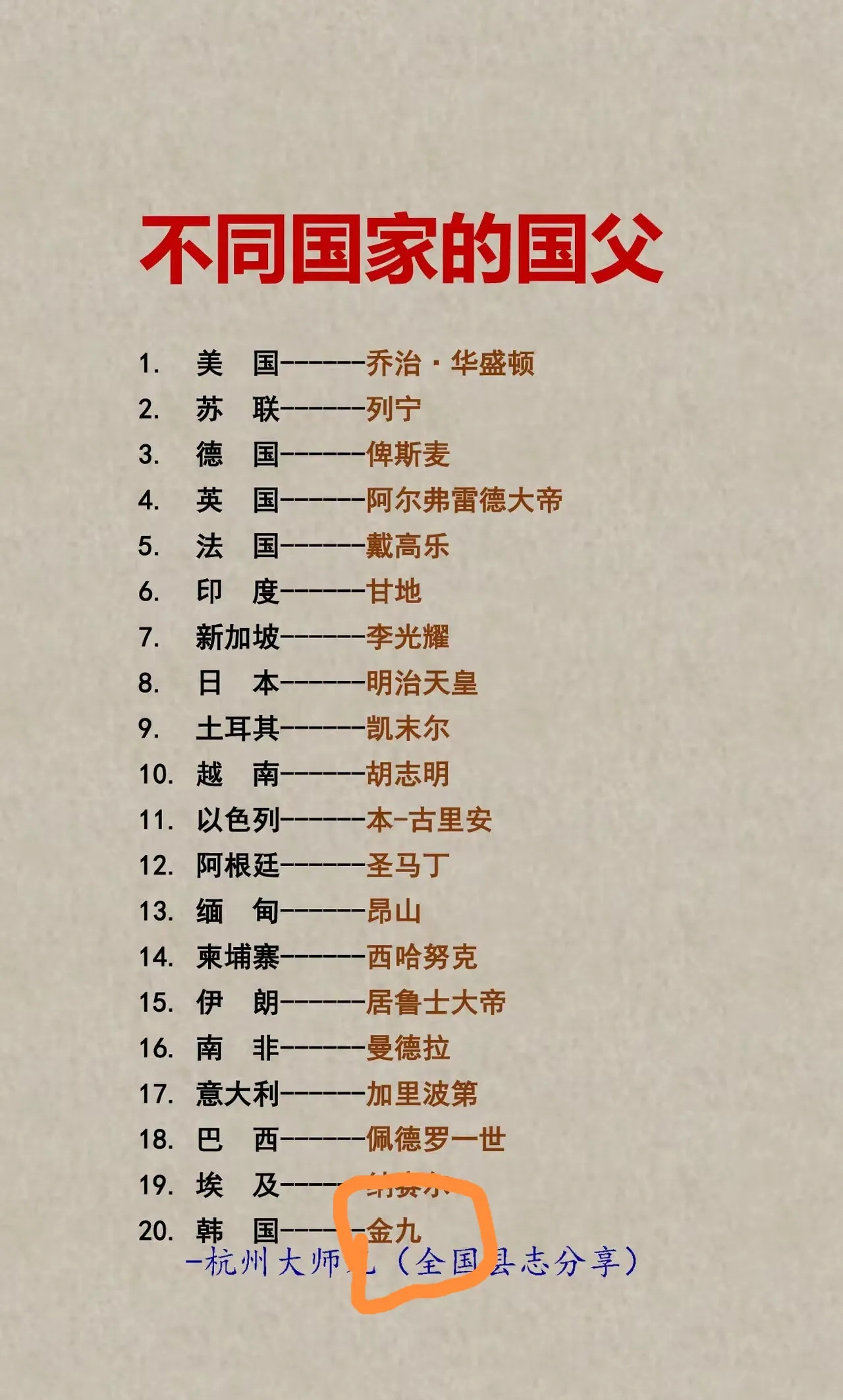 韩国国父名字真草根---听到韩国