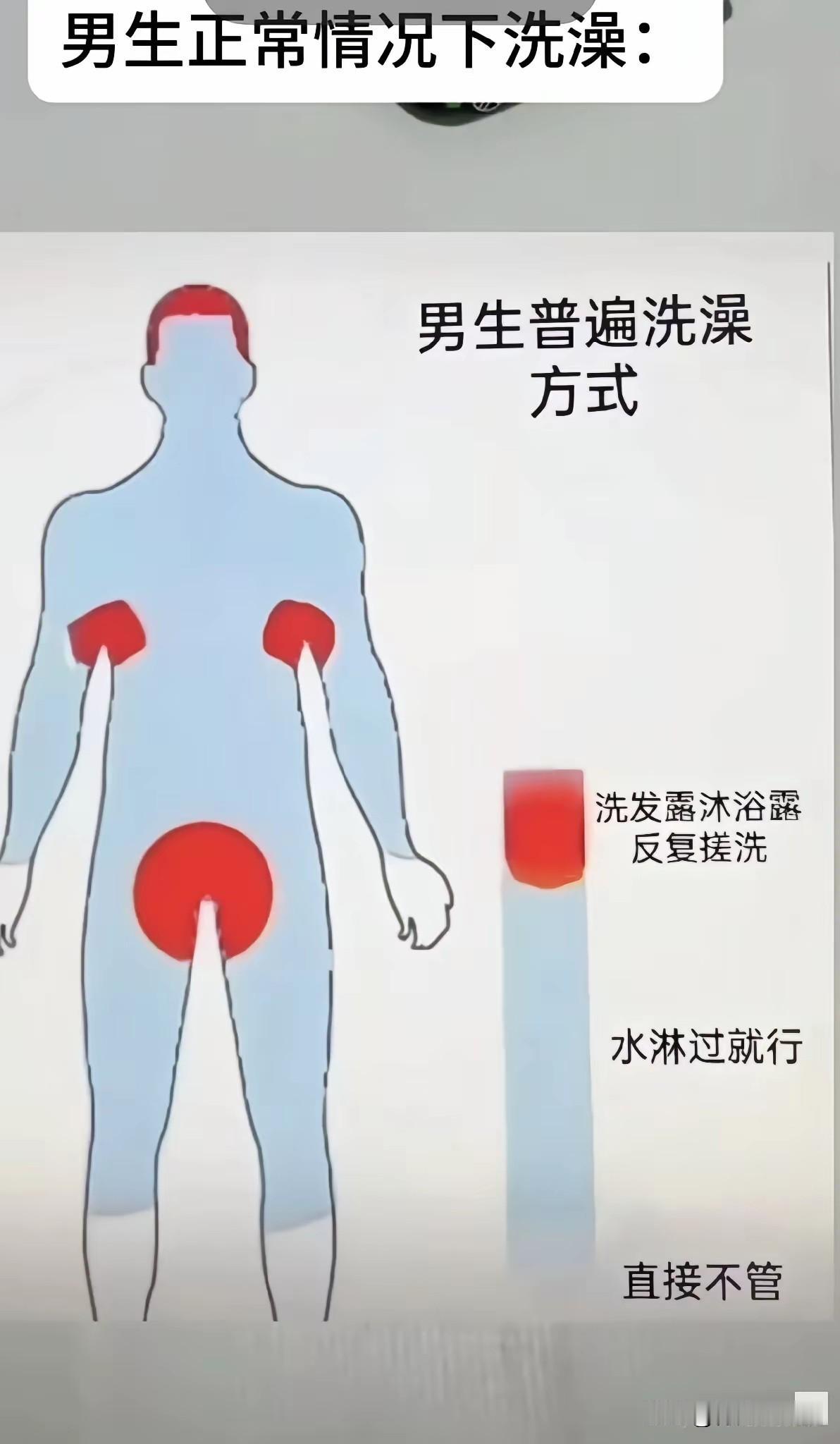 都是这样吗[doge]