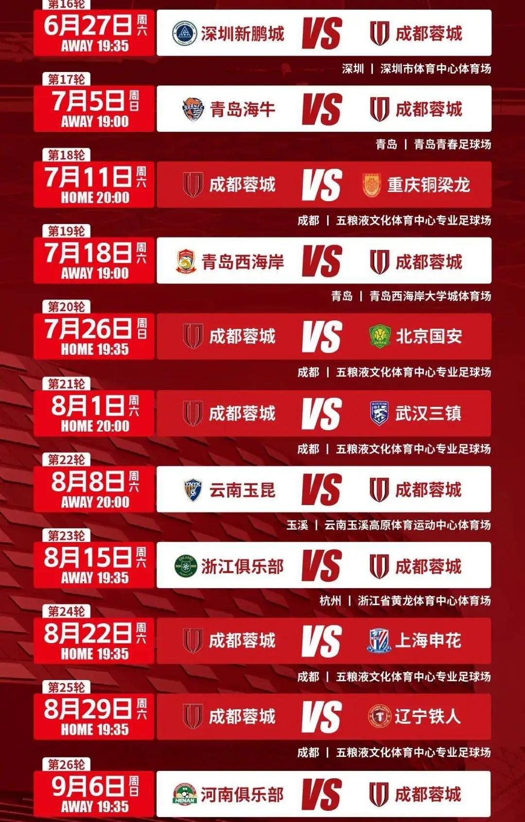成都蓉城没必要让索罗金主动吃牌停赛？有人觉得蓉城索罗金完全没有必要为了出战重庆铜