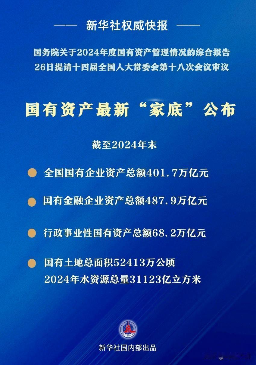 震撼！2024年末中国国有资产“家底”突破889.6万亿元，较2023年增长72