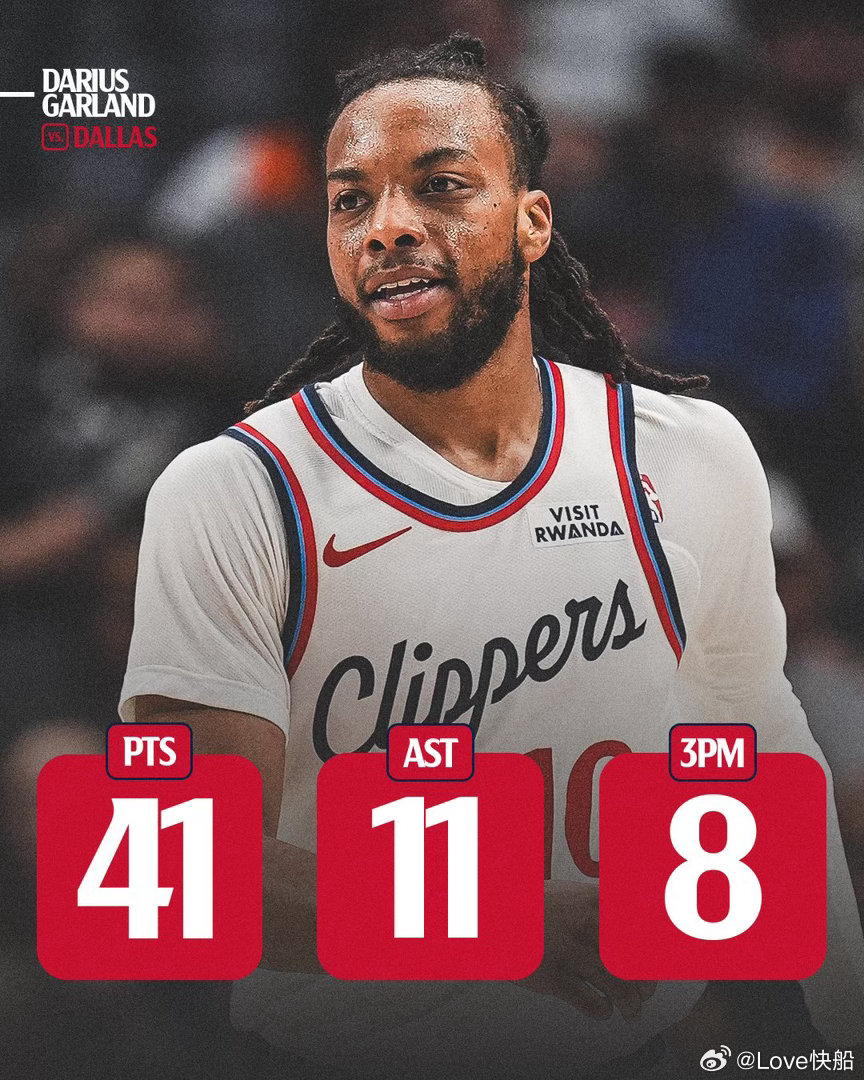 达里厄斯·加兰和科怀·伦纳德是快船队历史上第五对在同一场比赛中至少得到30分、5