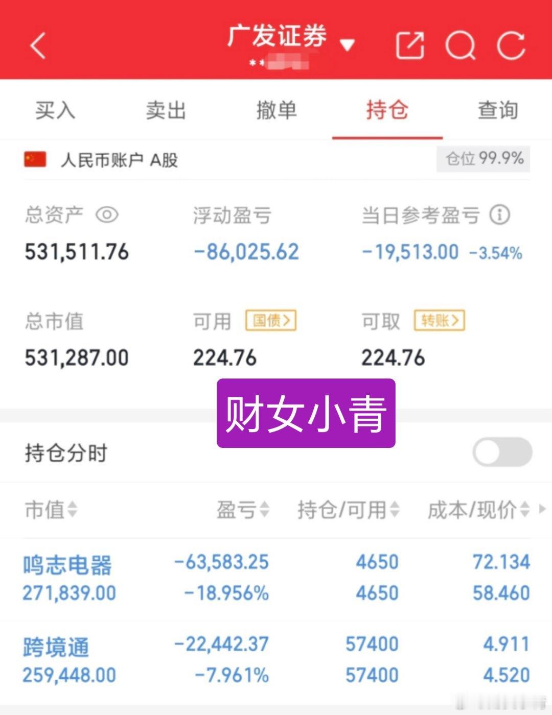 又是被大盘带崩的一天15万本金，实力验证！（第112天）目前资金