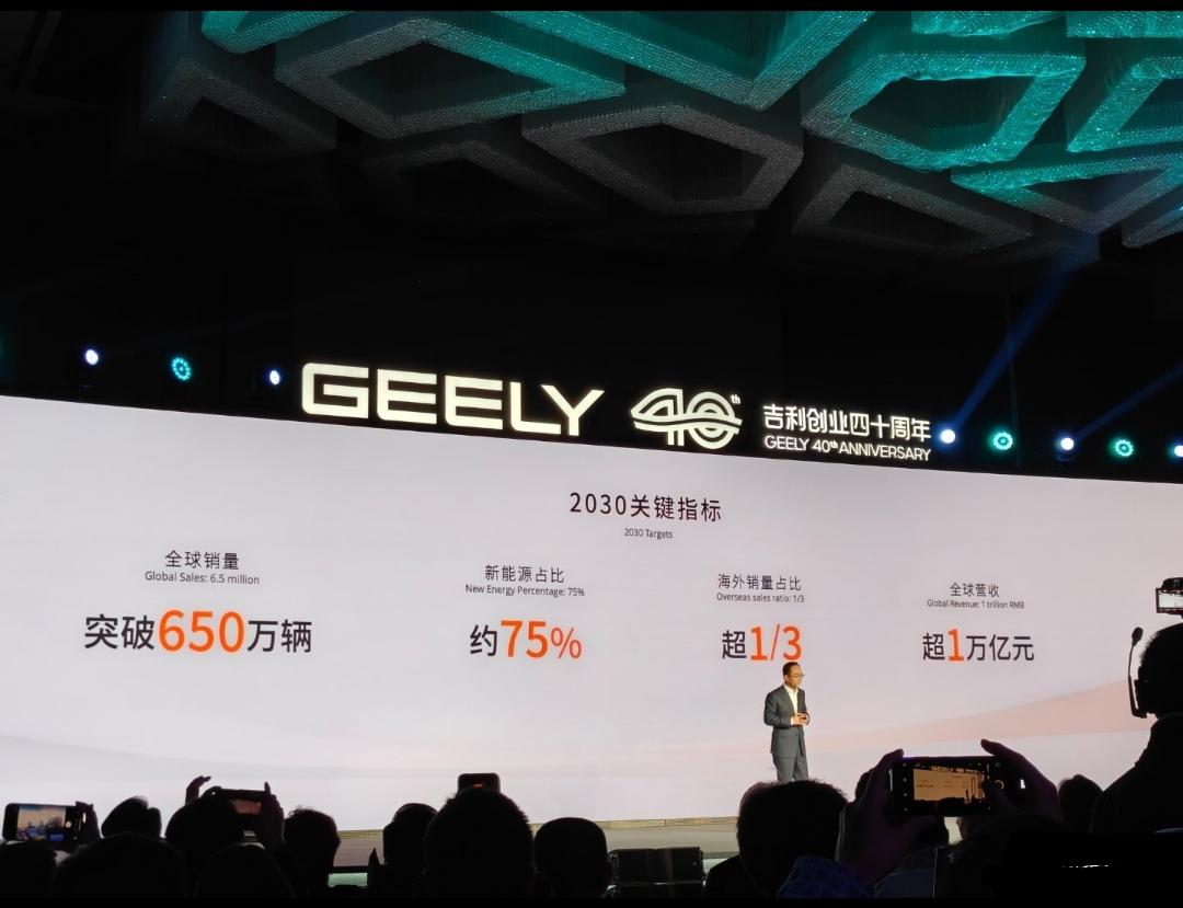 到2030年吉利能不能跻身全球车企前五？先看看2025年，全球第一车企丰田销量