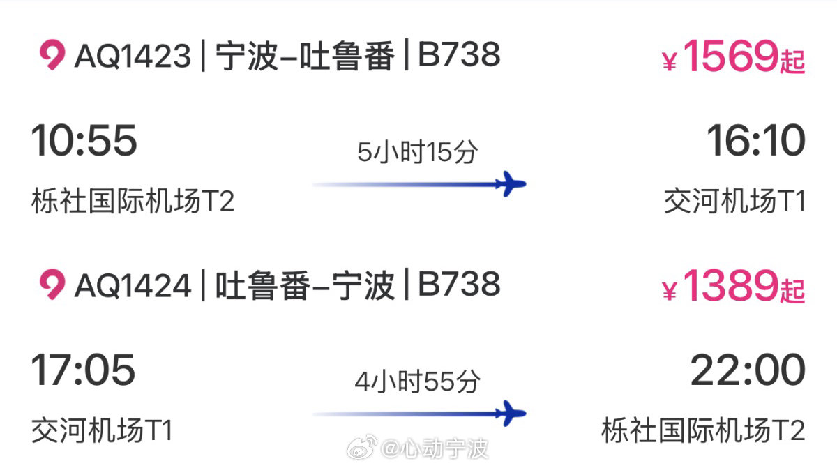 宁波恢复直飞吐鲁番航线6月11日起，宁波栎社国际机场恢复直飞吐鲁番航线，由九元