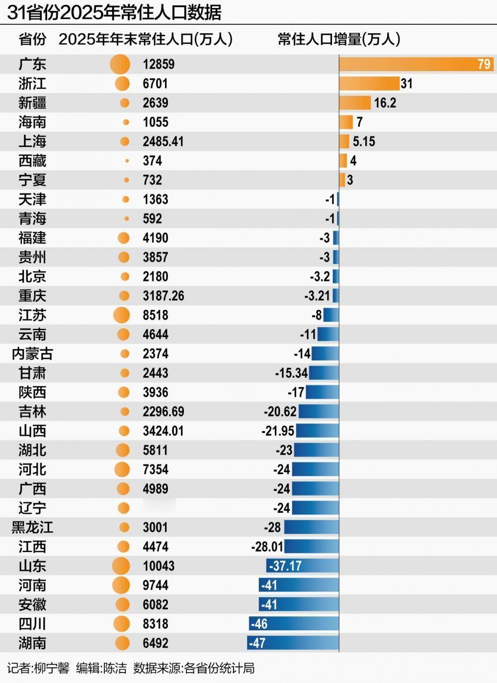 结婚第一天就跟老公说“彩礼和房子是我的，永远别动”。你敢不敢？反正我听完，先是