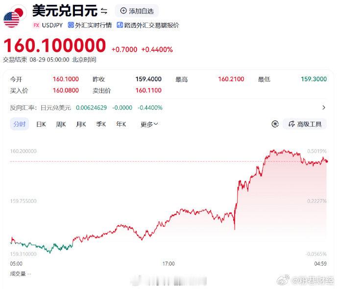 高市内阁支持率跌至41%创新低【41%，高市早苗内阁支持率创新低，日本民众：她撒