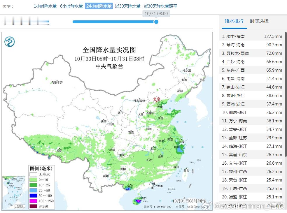 【雨雪】昨天到今晨,海南琼中继续出现强降雨,连续2天大暴雨。同时西藏南部也出现明