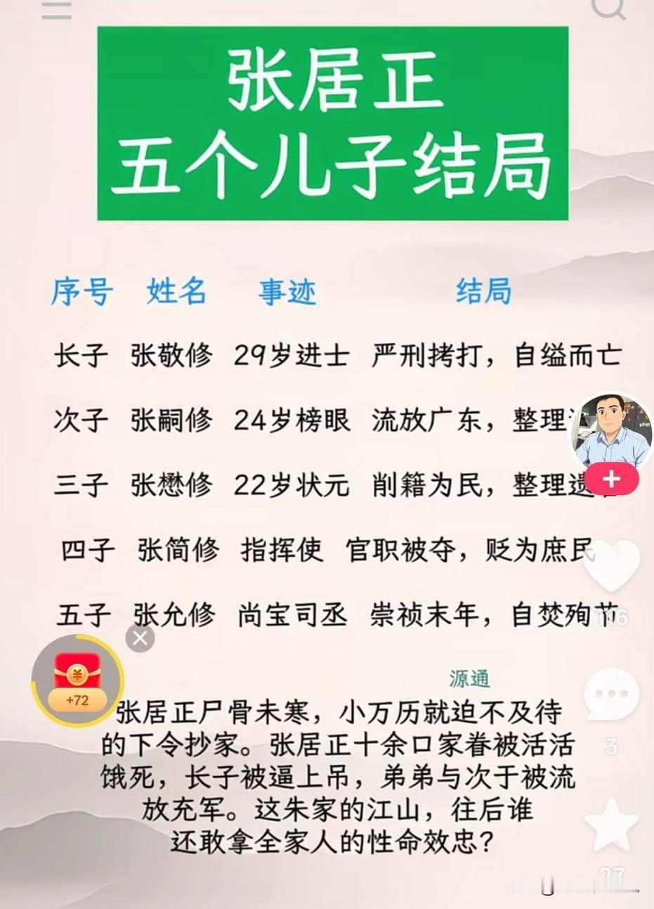 张居正生前位极人臣，风光一时，也让大明强盛一时怎么也没有想到，自己死后，自己一
