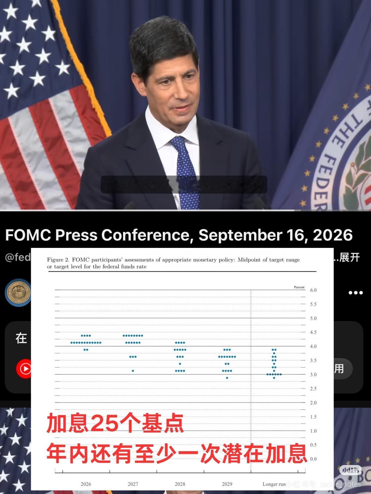 美联储加息25个基点，但有意思的不是加息，真正有意思的是白宫的反应，白宫发