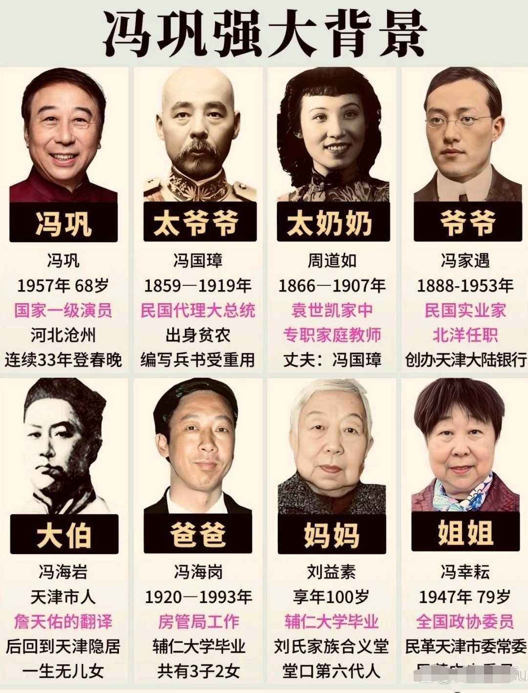 老冯家源远流长
