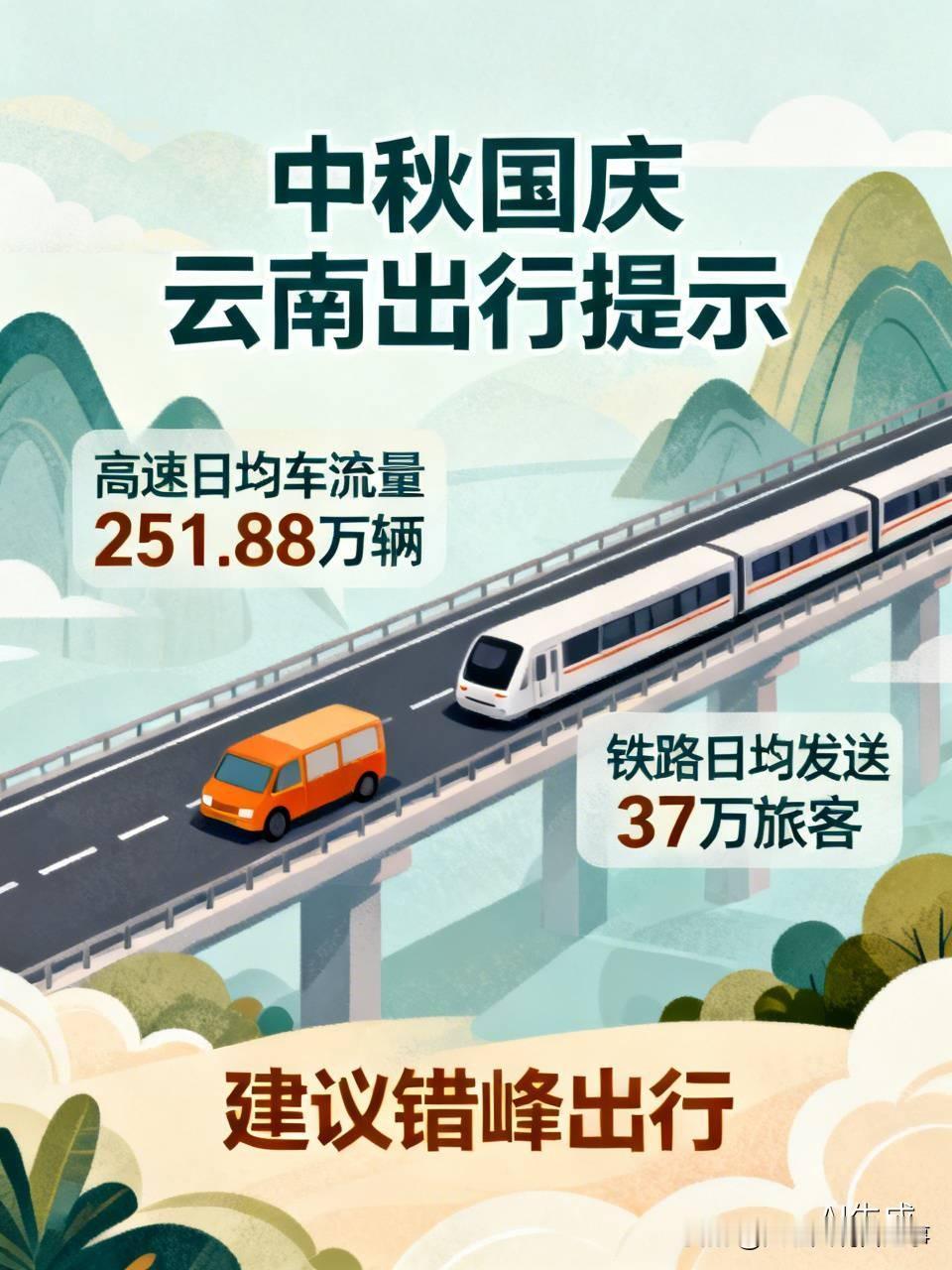中秋国庆打算自驾去云南玩的朋友，真的得提前做好堵车预案了。按官方预测，假期云南