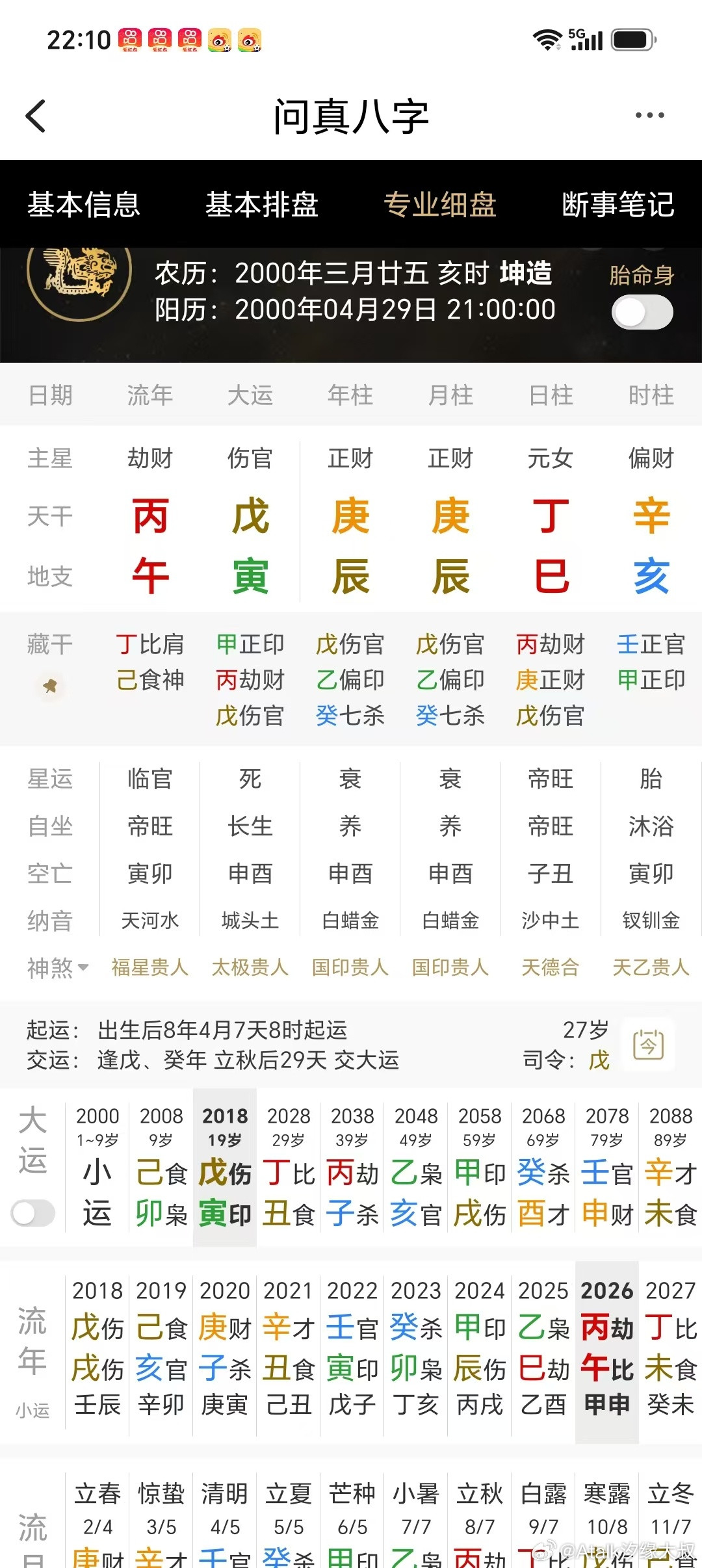 各位大佬看下，为何此女，2010庚寅年，父母双亡？