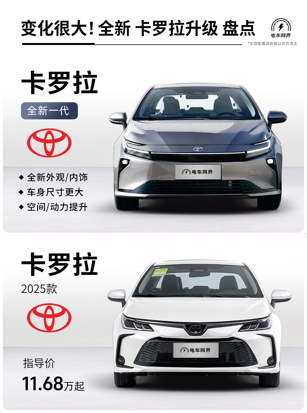 变化很大！快速了解 全新卡罗拉 升级了什么