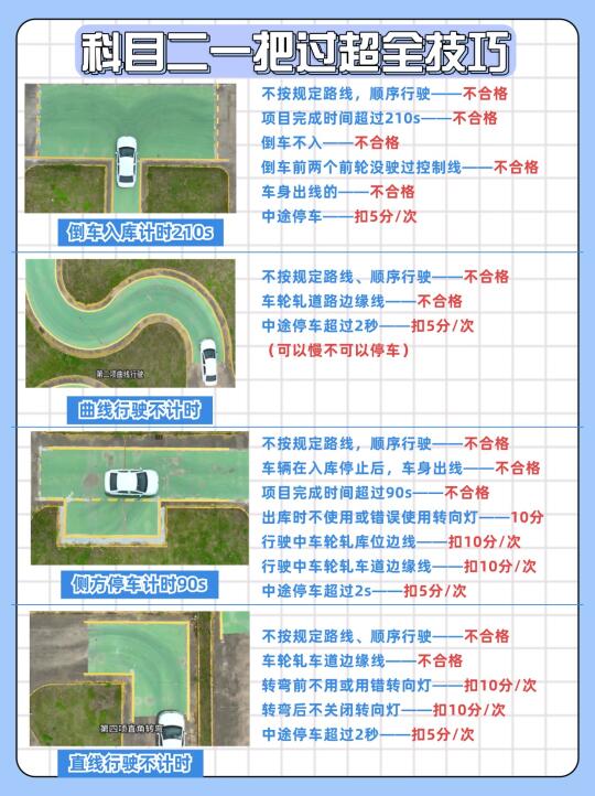 科目二15分钟一把过？就因为这些技巧