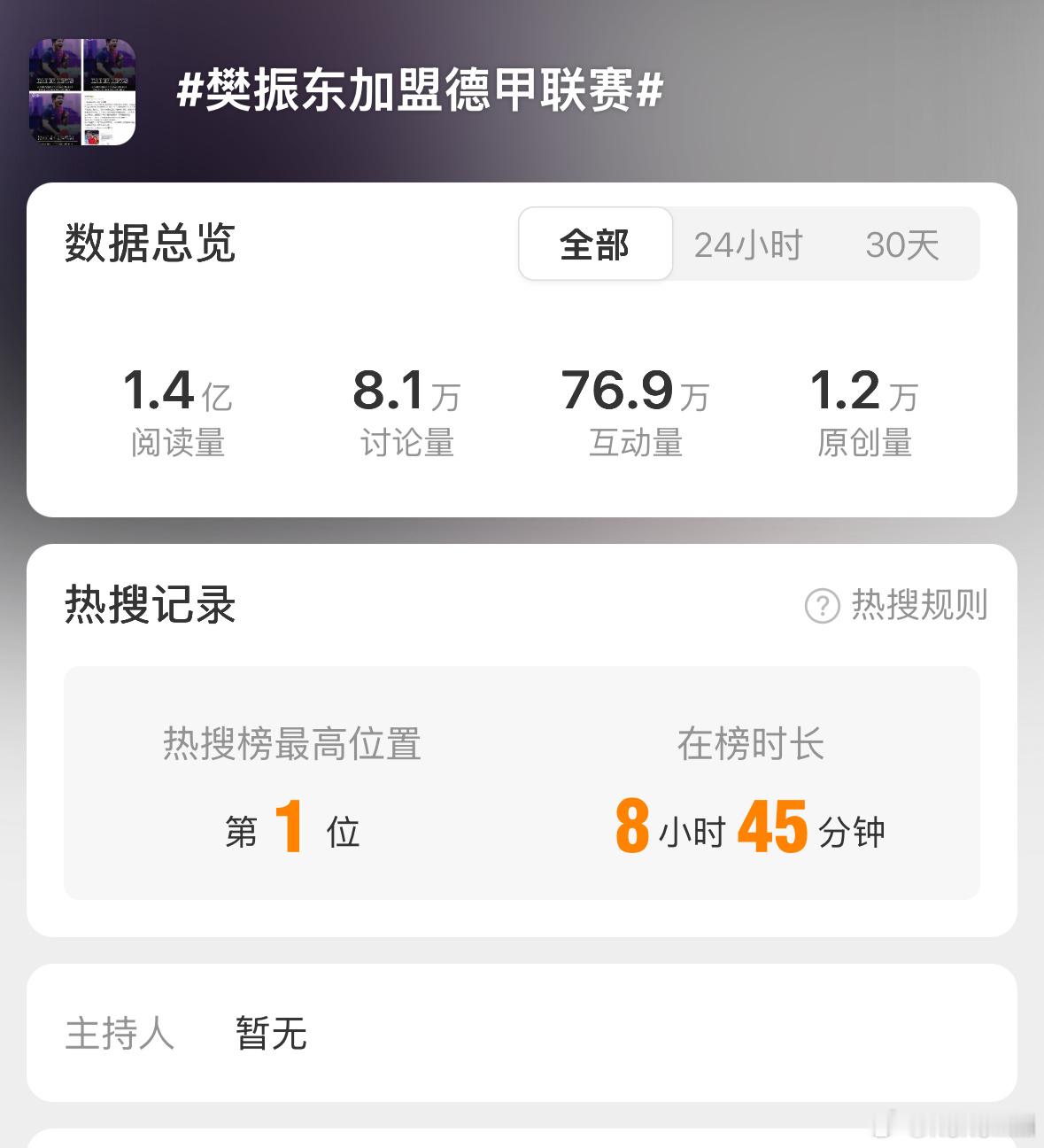 火火的很安心🔥​​​