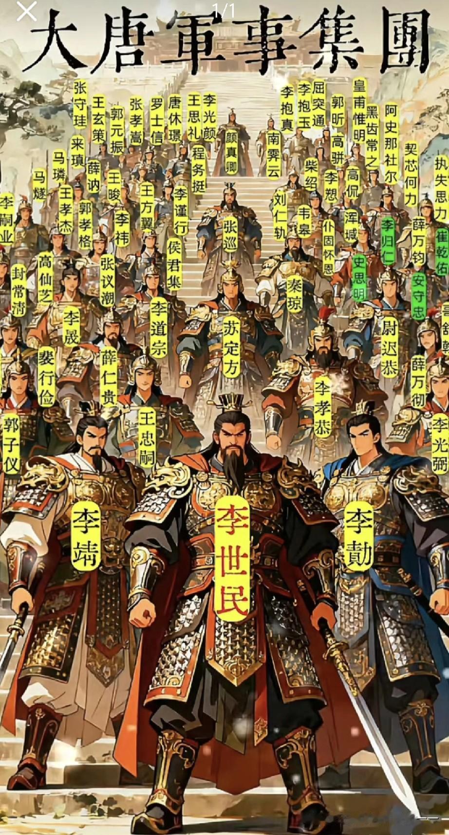 看看大唐军事集团哪几个要被踢出去？