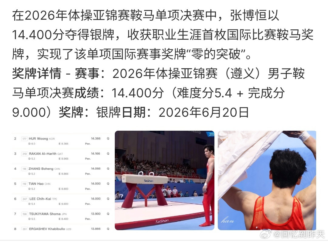 张博恒首枚国际鞍马奖牌张博恒的首枚国际鞍马奖牌，张博恒在亚锦赛鞍马比赛中，以1