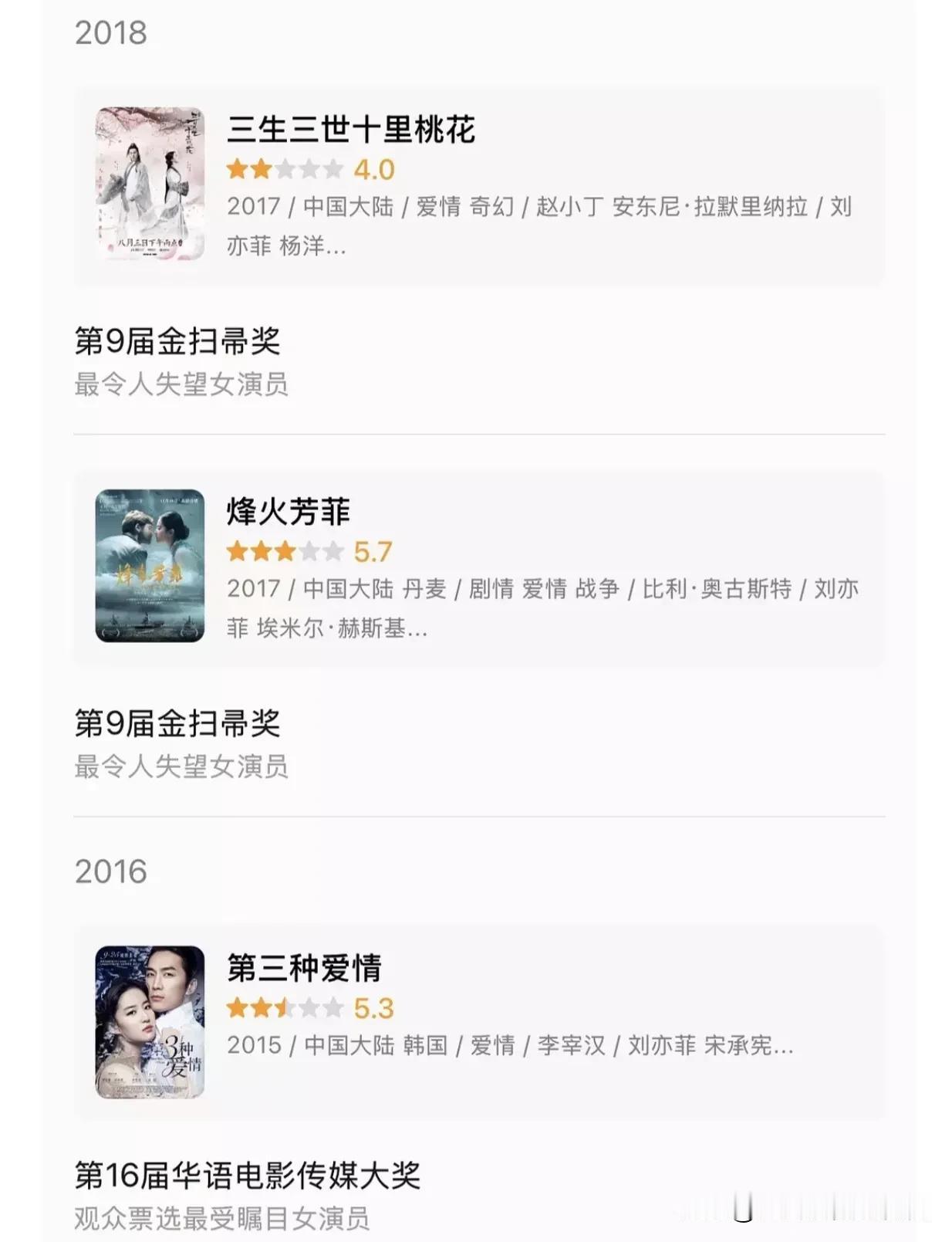 85花们被粉丝吹捧久了，一个个都以为自己是“实力派”了。坦白讲，85花这些女