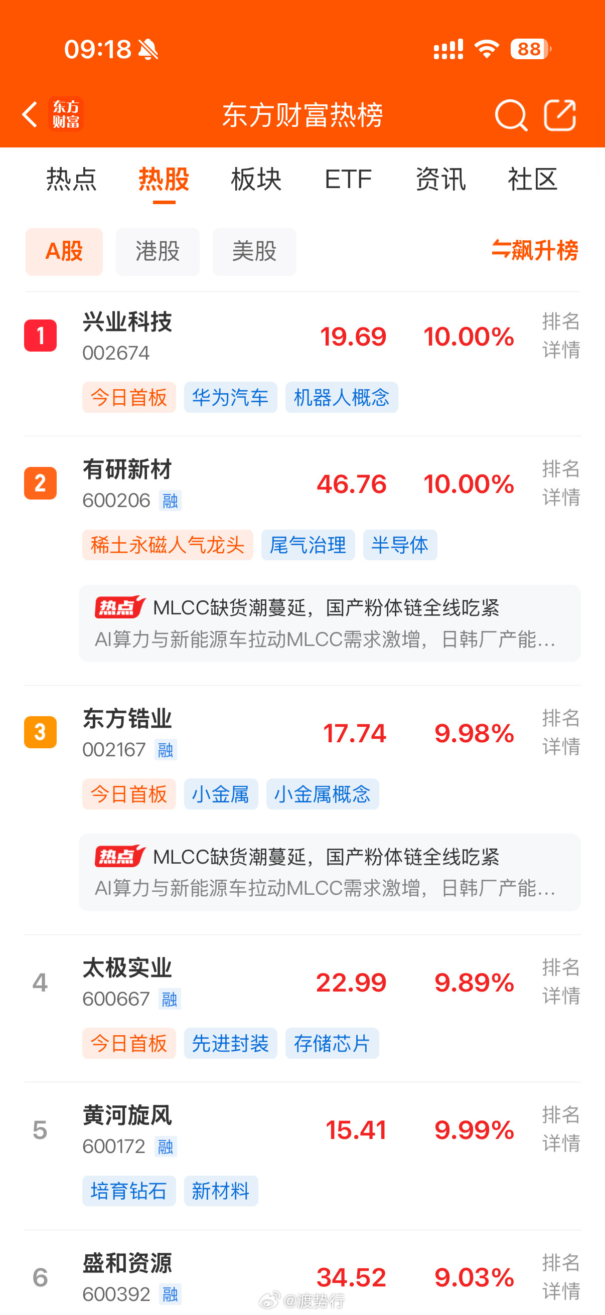 人气热榜