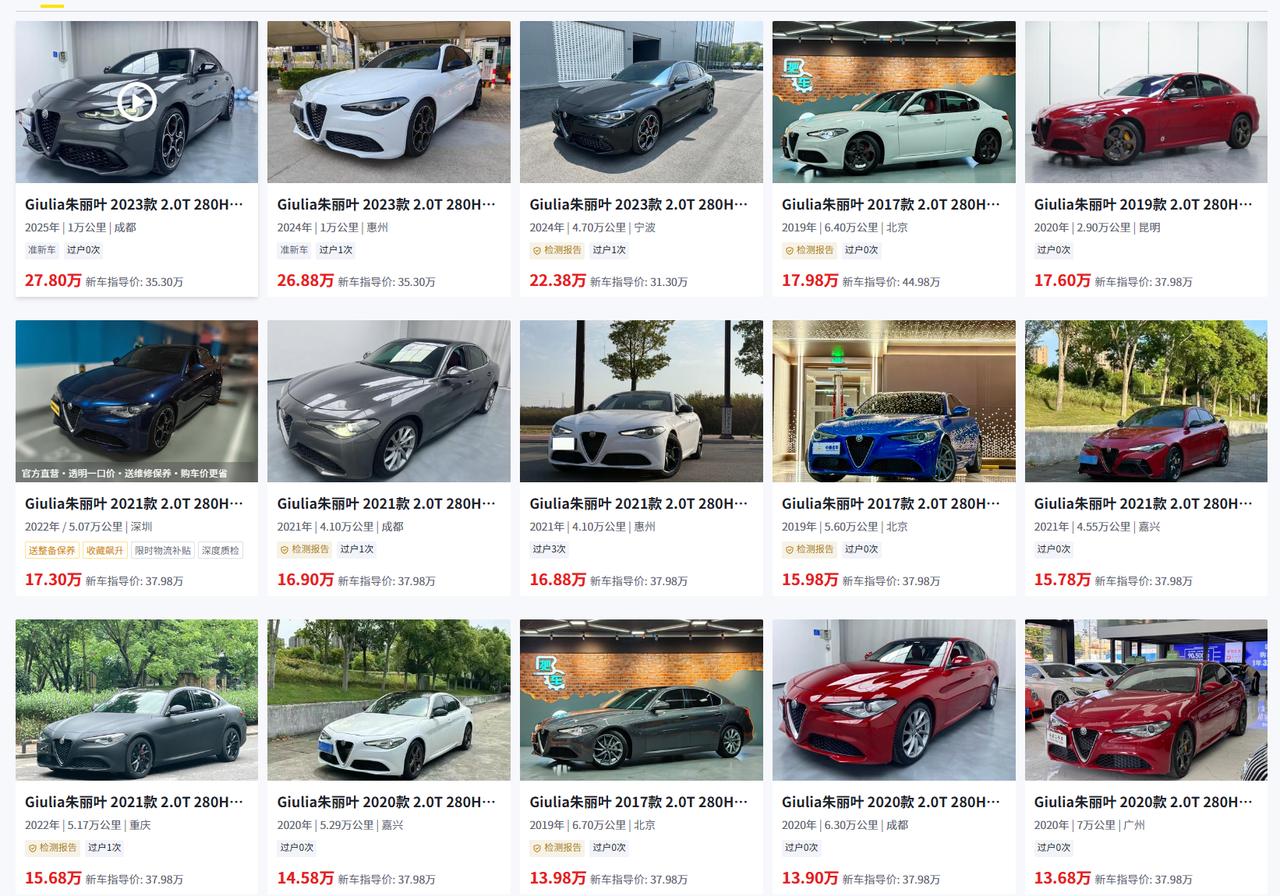 老有朋友私信问我：“看二手平台上那台Giulia才开了两万公里，价格比新车指导价