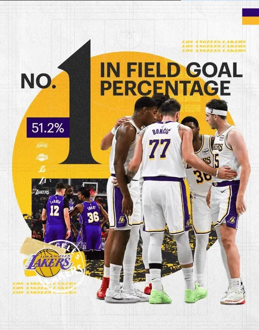 NBA常规赛，湖人官方更新动态，晒出一张海报与球迷分享。“球队目前投篮命中率5