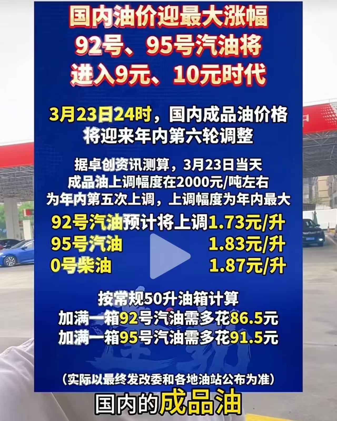 中国石化提示提前错峰加油短信都收到了，同时群里也都在传图一，确实2008年国际油