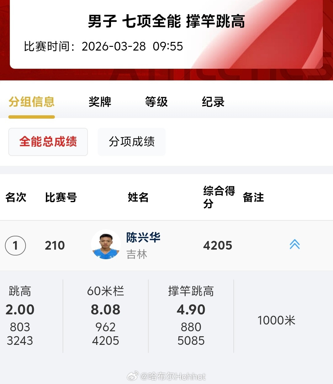 全国纪录孙启豪5813，陈兴华的1000米只需要不到800分田径说一哈你不知道的