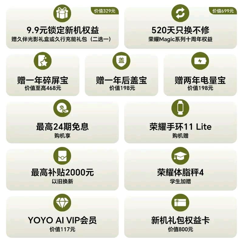 看到Magic9的新机权益，一共11项，感觉荣耀这次真下血本了。[捂脸哭]很多都