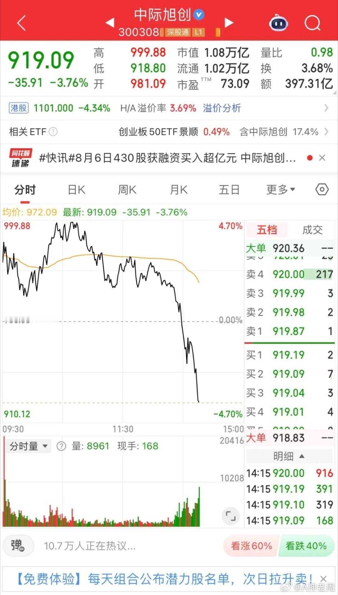 创新药静若处子动若脱兔，科技和消费医药拉扯中，最终双方派出各自最强主力阵容对决