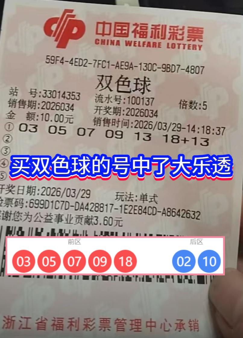 神巧合！2026033期大乐透开奖后，一张来自浙江的双色球彩票引发热议。彩友以5