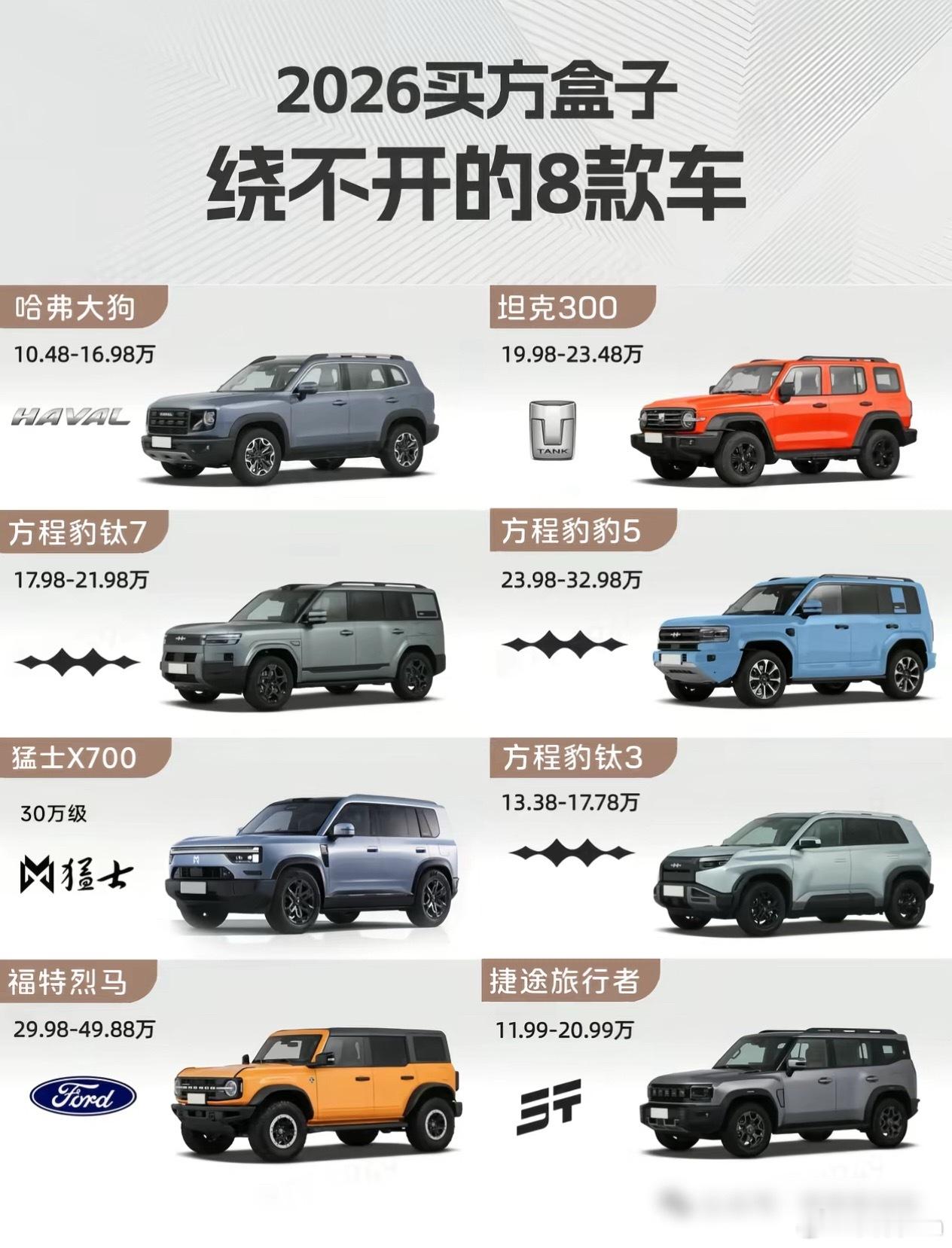 图上这八款方盒子越野车让你选的话，选哪个？🤔​​​