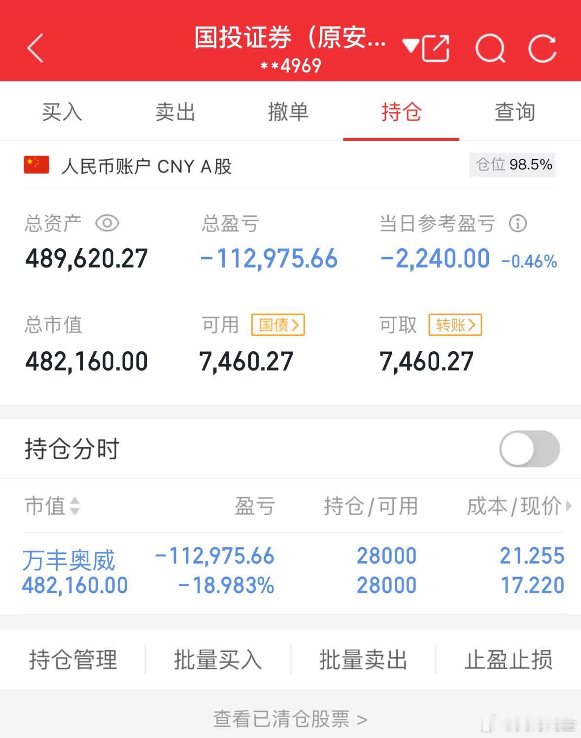 50万实盘挑战一年做到500万（第43天）总资产：489620当日参考盈亏：-2