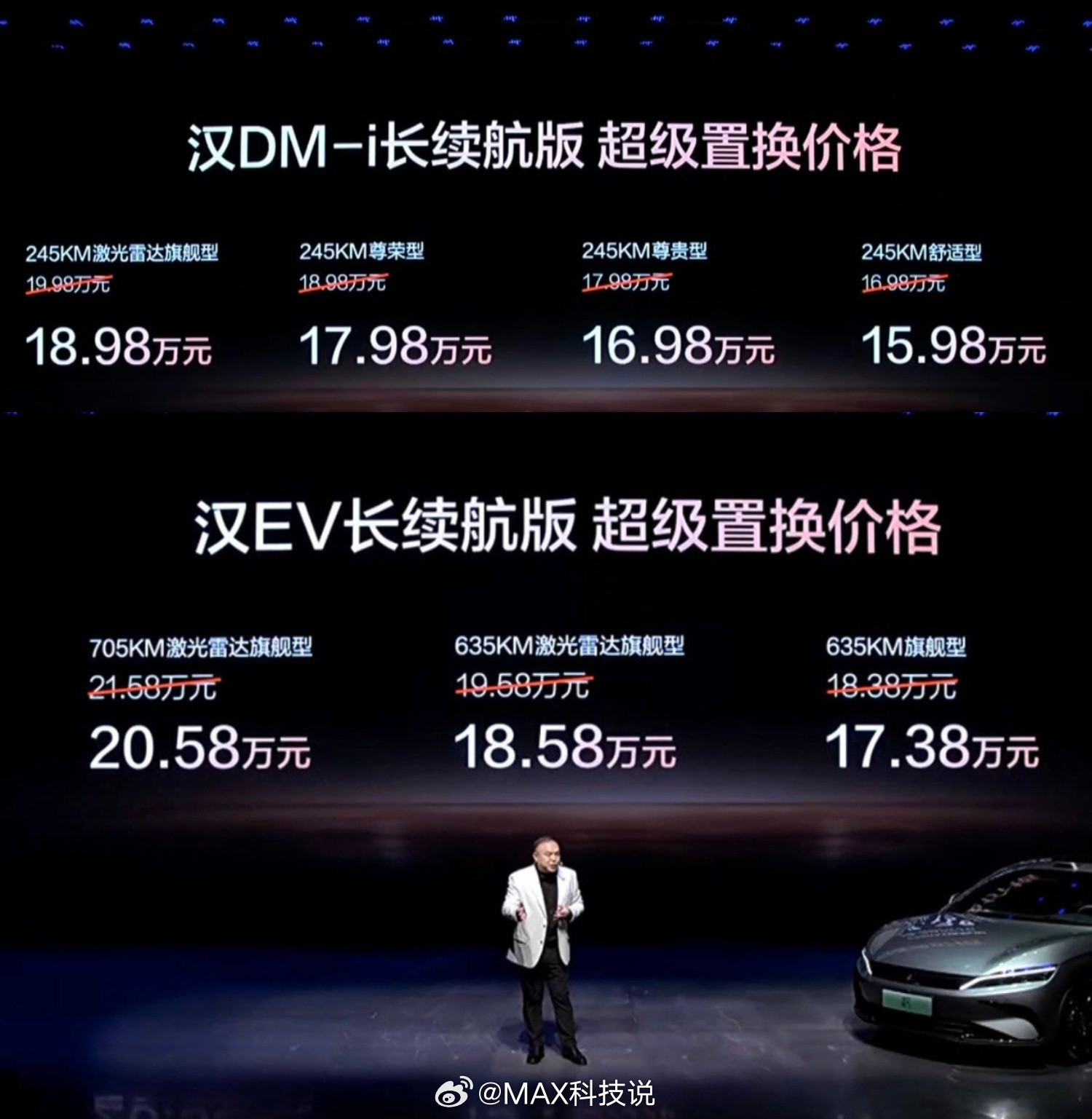 比亚迪汉发布Dmi最低15.98万起，245km长续航纯电版全系635/705k