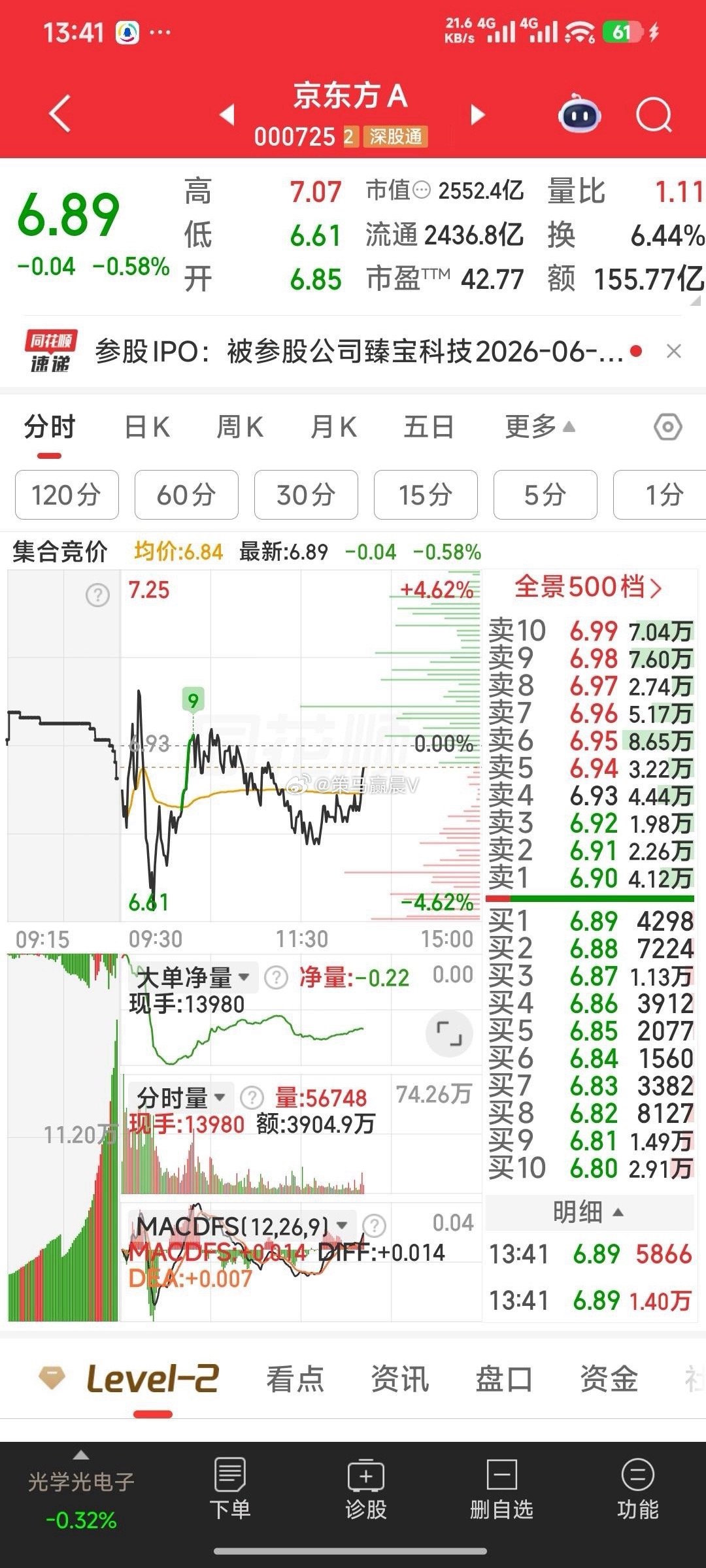 【亲爱的战友，我己苏醒】京东方A回答：亲爱的战友，我己苏醒。正向山头放板子的地方