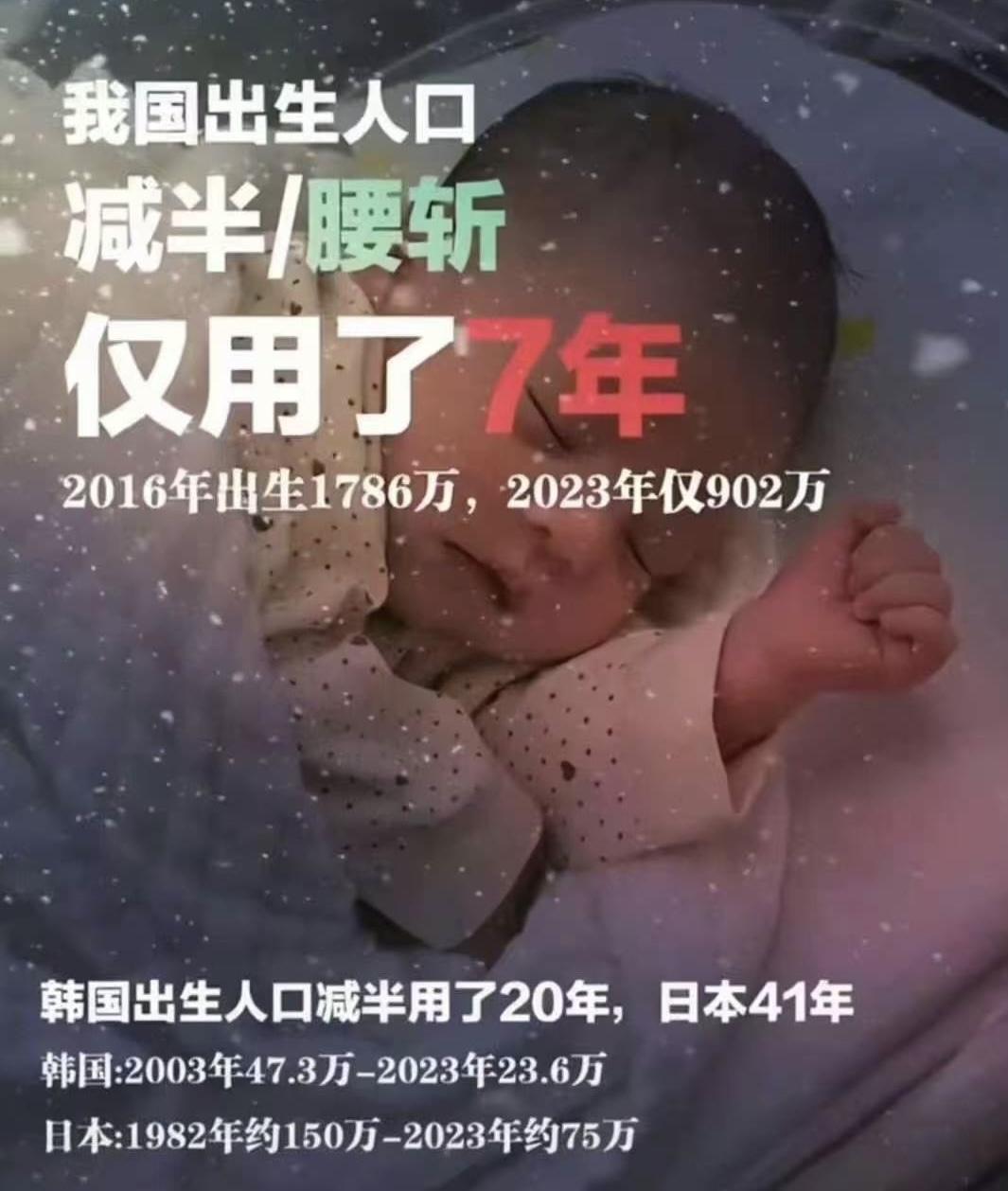 我国出生人口仅7年直接腰斩！2016年是近年国内出生人口高峰，全年新生儿17